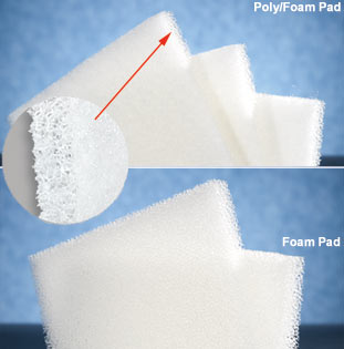 Fluval C Series Replacement Media Foam Pad and Poly/Foam Pad