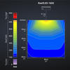 LED Par Distribution